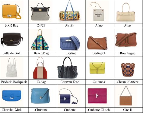 bag hermes|list of all hermes bags.